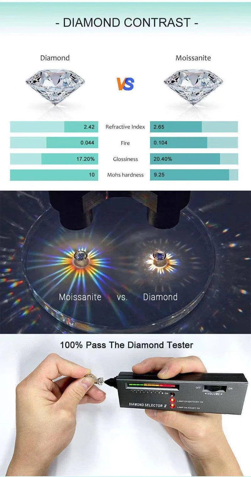 Hiphop Rock Iced Bling D Color Marquise Moissanite Party Ring for Men 925 Sterling Silver Diamond Luxury Rings Pass Tester Gra - Virtue Jewel10Ring