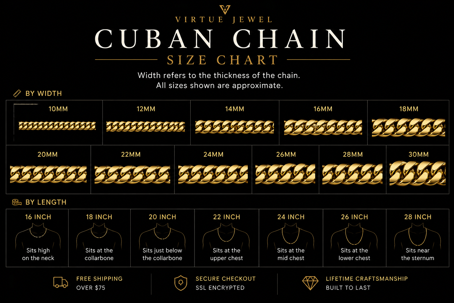 Miami Cuban Rose Gold Plated Chain & Bracelet Set - Virtue Jewel7inch Diamond Pavé LockDiamond Pavé Lock 24inch20 mmJewelry Set